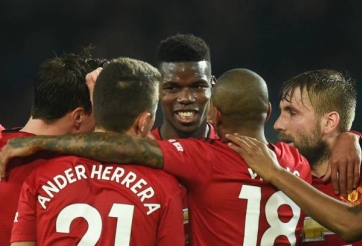 Kết quả bóng đá hôm nay ngày 27/12