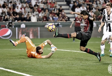 VIDEO: Juventus 1-1 AC Milan (pen 3-4) (Siêu Cup Italia 2016)