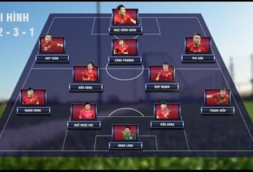 Đội hình U23 Việt Nam ở SEA Games 28: Tiếc cho thế hệ của Quế Ngọc Hải