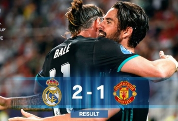 Highlights: Real Madrid 2-1 Man Utd (Siêu Cup châu Âu 2017)