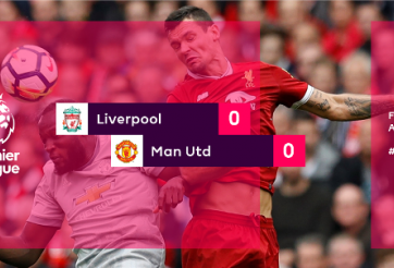 Highlights: Liverpool 0-0 Man Utd (Vòng 8 Ngoại hạng Anh)