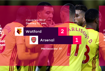 Highlights: Watford 2-1 Arsenal (Vòng 8 Ngoại hạng Anh)