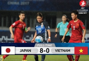 Highlights: U19 Nữ Việt Nam 0-8 U19 Nữ Nhật Bản