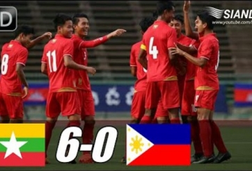Highlights: U19 Myanmar 6-0 U19 Philippines