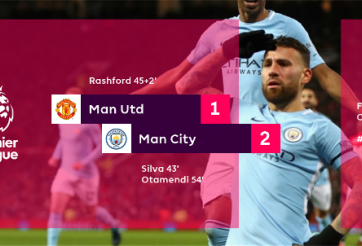 Highlights: Man Utd 1-2 Man City (Vòng 16 Ngoại hạng Anh)