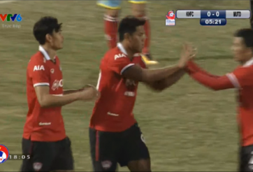 HIghlights: Khánh Hòa 1-3 Muangthong Utd (Chung kết Mekong Cup 2017)