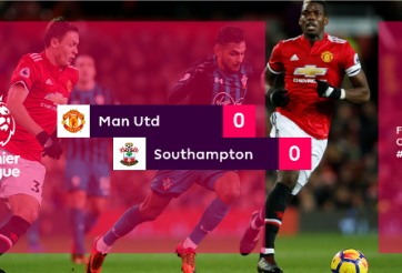 Highlights: Man Utd 0-0 Southampton (Vòng 21 Ngoại hạng Anh)