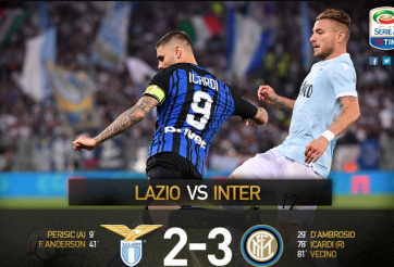 Highlights: Lazio 2-3 Inter (Vòng 38 Serie A)