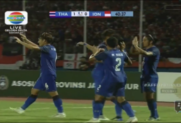Highlights: U19 Thái Lan 2-1 U19 Indonesia