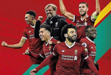 Lịch du đấu hè 2019 của Liverpool: Đối đầu Lyon, kết thúc ICC