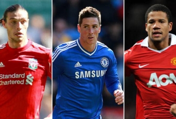 MU, Liverpool góp mặt trong top 3 'quả bom xịt' nhất thập niên 2010