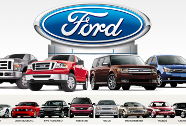 Bảng giá ô tô, xe hơi của Ford mới nhất tháng 1/2018