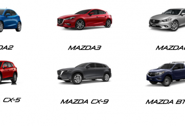 Bảng giá xe ô tô Mazda: 2 3, CX 5 mới nhất tháng 04/2018