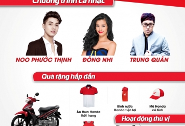 Chương trình “Honda – Trọn Niềm Tin” trong tháng 8 có gì?