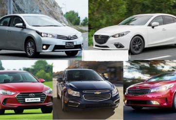 Điều chưa từng có ở thị trường ô tô: Ngưng trệ chờ biến mới