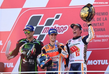 Kết quả chung cuộc, bảng xếp hạng MotoGP 2017 
