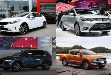 Bảng giá những mẫu xe bán chạy nhất Việt Nam năm 2017