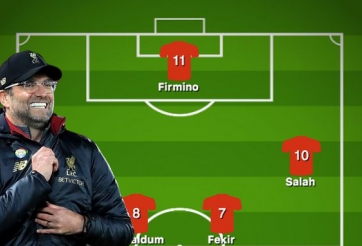 Đội hình của Liverpool đủ sức lật đổ Man City mùa giải tới