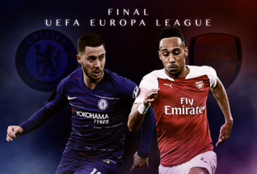 Chelsea đấu với Arsenal tại chung kết C2: Đại tiệc bóng đá tấn công