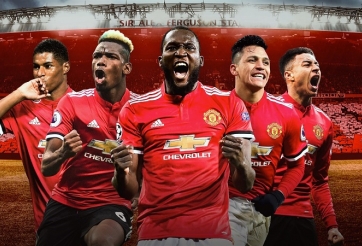 Lịch thi đấu của MU tại Ngoại hạng Anh 2019/20