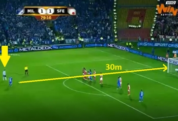 VIDEO:Thủ môn lập siêu phẩm khó tin trên chấm đá phạt từ khoảng cách 30m