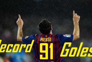 Messi lọt vào top 10 kỷ lục 'vô tiền khoáng hậu' trong lịch sử bóng đá