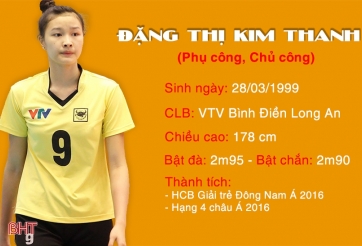 Lộ diện 8 ứng cử viên cho danh hiệu hoa khôi VTV Cup 