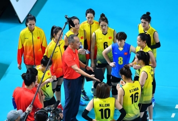 Danh sách đội tuyển Việt Nam tham dự Cup châu Á 2018