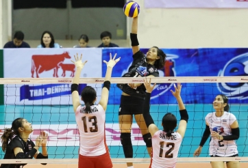 Cập nhật kết quả ngày thi đấu thứ 2 tại Cup châu Á 2018