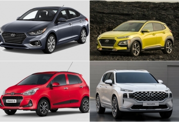 Doanh số xe ô tô Hyundai vượt mặt Toyota bán chạy nhất Việt Nam