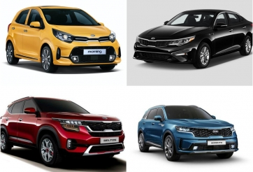 Bảng giá xe KIA tại Việt Nam mới nhất tháng 3/2025