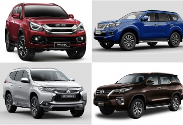 SUV 7 chỗ 'ào ào' giảm giá, nhiều mẫu dưới 800 triệu VNĐ