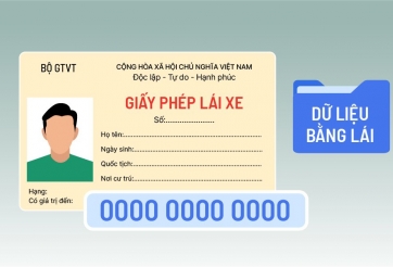 Giấy phép lái xe sẽ có 12 điểm/năm, trừ hết là thi lại