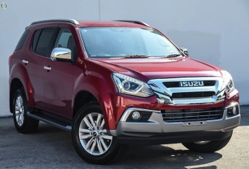 Đối thủ của SantaFe, Fortuner ưu đãi lên tới 100 triệu đồng