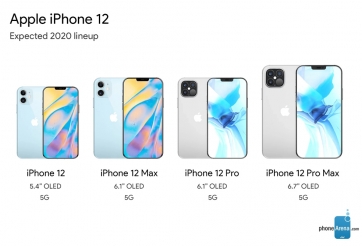 Apple có thể ra mắt iPhone 12 giữa tháng 10