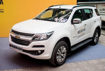 Những mẫu ô tô nhập khẩu hưởng thuế 0% sắp về Việt Nam