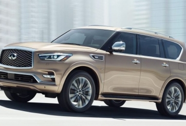 Bảng giá ô tô Infiniti tháng 6/2020 cập nhật mới nhất!