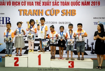 Giải cờ vua trẻ xuất sắc toàn quốc năm 2020  Cúp SHB khởi tranh