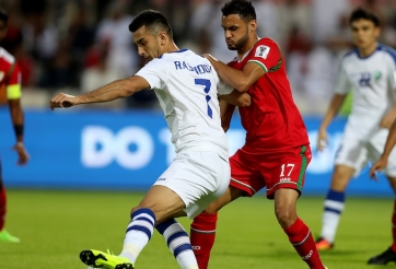 Nhận định Uzbekistan vs Syria: 'Mèo nào cắn mỉu nào'