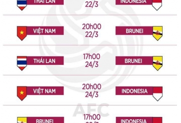 Next Media đem công nghệ siêu net vào bảng K Vòng loại U23 Châu Á 2020