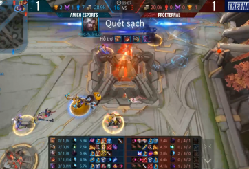 Amico Esports lội ngược dòng giành chiến thắng ngoạn mục