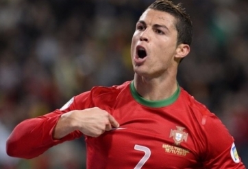 Ronaldo: Sau Champions League là “giấc mơ vàng” World Cup