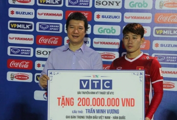 Sao HAGL được thưởng nóng sau buổi tập trên tuyển