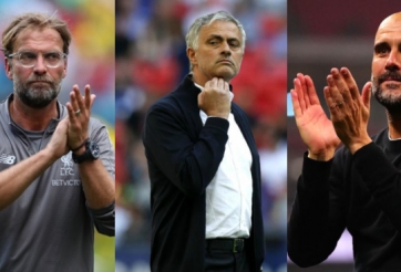 20 HLV bóng đá xuất sắc nhất thế giới hiện tại: Tinh hoa ở Ngoại hạng Anh
