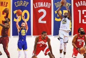 Các giải bóng rổ đáng chú ý trên thế giới