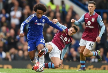 Aston Villa vs Chelsea: Gia tăng khoảng cách