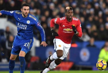 Đội hình mạnh nhất MU đấu Leicester: Sơ đồ lý tưởng của Solskjaer