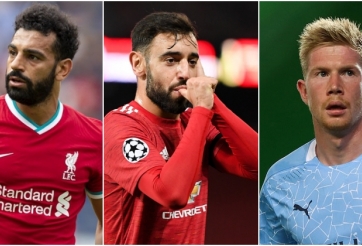 Tử vi năm Tân Sửu các ngôi sao Ngoại hạng Anh