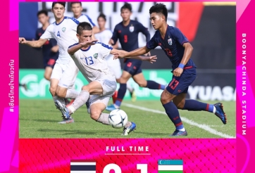 U19 Thái Lan thất bại ở trận tranh hạng ba với U19 Uzbekistan