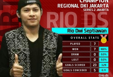 Duy Mập đánh bại á quân Thế giới với tỷ số 2-0